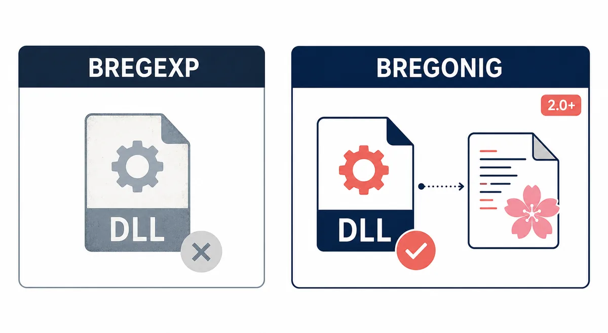 古いBREGEXPと現在のbregonig.dllを比較しサクラエディタ2.0以降の扱いを示す図