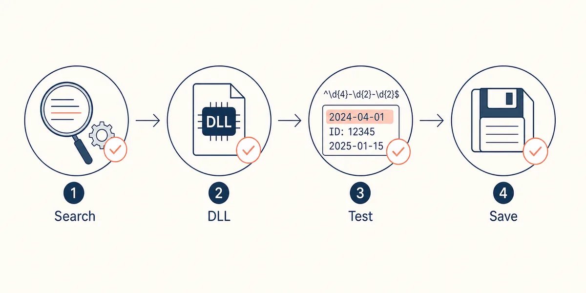検索設定、DLL確認、テスト、保存前レビューの4段階フロー